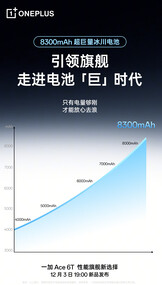 (Źródło zdjęcia: OnePlus)