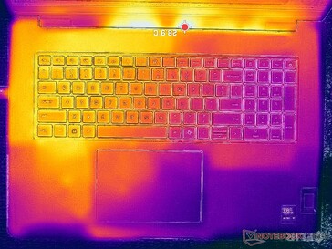 System bezczynny (pokrywa C)