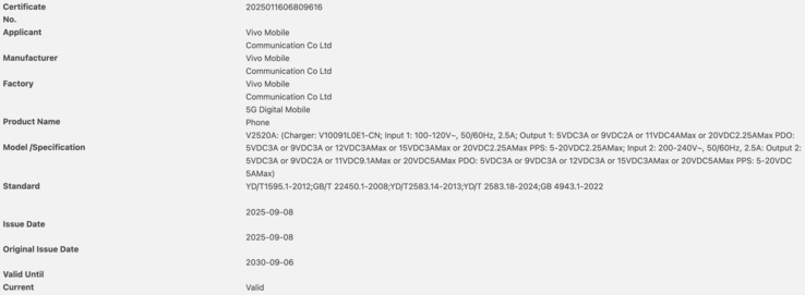 Rzekomy certyfikowany iQoo Neo 11 Pro. (Źródło obrazu: certyfikacja 3C)