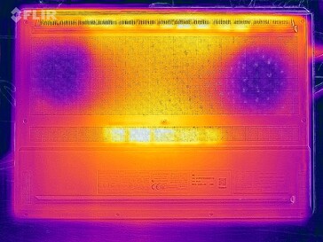 Test obciążeniowy z wykorzystaniem mapy cieplnej (na dole)
