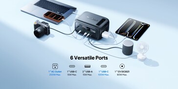 Bluetti Elite 10 może zasilać do sześciu urządzeń jednocześnie (źródło obrazu: Bluetti)