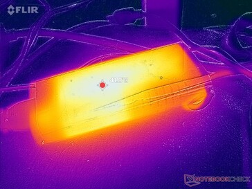 Zasilacz AC osiąga temperaturę ponad 42 C podczas długotrwałej pracy z wymagającymi obciążeniami