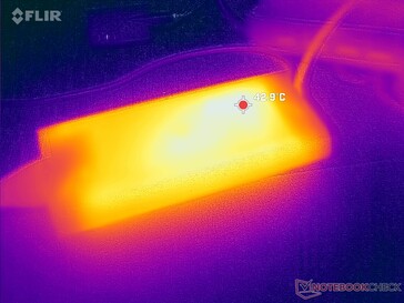 Zasilacz AC osiąga temperaturę ponad 43 C przy dużym obciążeniu