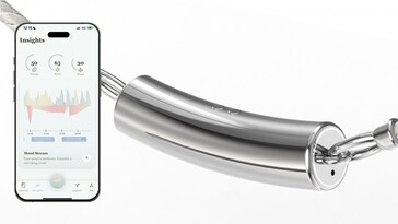 Urządzenia do noszenia Nirva zapewniają użytkownikom wgląd w ich codzienne nastroje. (Źródło zdjęcia: Nirva)