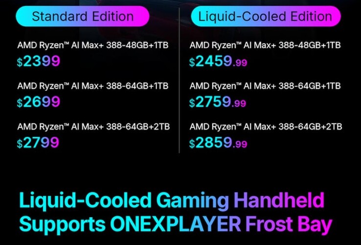 Ceny ręcznego komputera OneXPlayer X2 Mini Pro w wersjach z chłodzeniem powietrznym i wodnym.