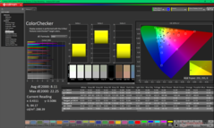 ColorChecker przed kalibracją