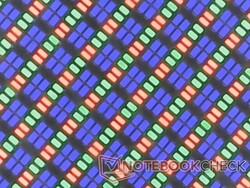 Wyraźne subpiksele wyświetlacza RGB OLED