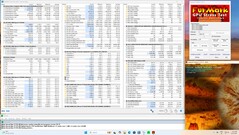 Test obciążeniowy Prime95 + FurMark