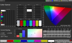 Gama kolorów (tryb kolorów: Naturalny, docelowa przestrzeń kolorów: sRGB)