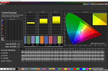 Kolory (tryb kolorów: normalny, temperatura kolorów: standardowa, docelowa przestrzeń kolorów: sRGB)