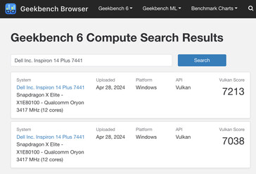 (Źródło obrazu: Geekbench)