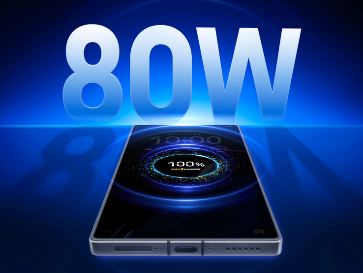 (Źródło obrazu: RedMagic)