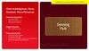 Snapdragon 8 Elite Extreme Gen 6 i 8 Elite Gen 6