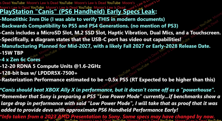 Szczegóły dotyczące konsoli przenośnej Sony PS6. (Źródło obrazu: Moore's Law Is Dead na Youtube)