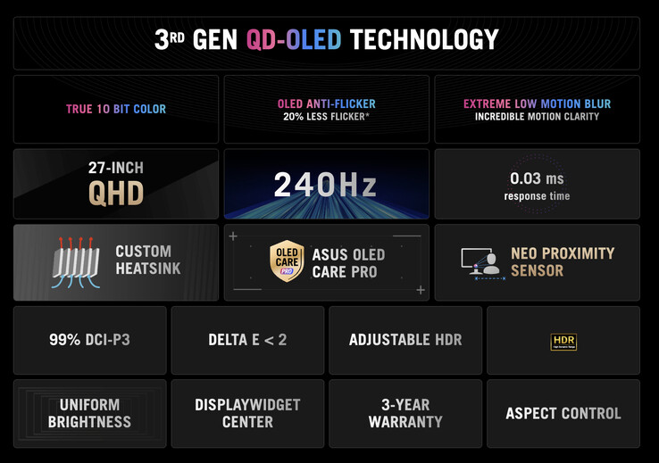 (Źródło obrazu: Asus)