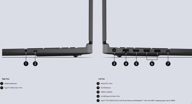 Alienware 15 DA15260 i DA15265 są wyposażone w te same porty.