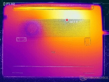 Test obciążeniowy Prime95+FurMark (poziom D)