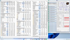 Test warunków skrajnych Prime95, solo