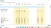 Sprawdzenie ile pamięci RAM potrzebuje Firefox do załadowania i wyświetlenia 4 kart. Źródło obrazu: Notebookcheck