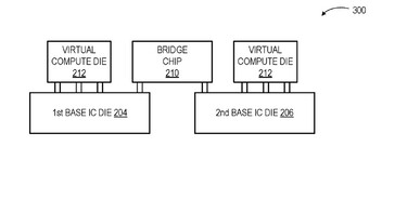 Projekt opakowania MCM podobnego do Navi 4C w zgłoszeniu patentowym. (Źródło: US Patent)