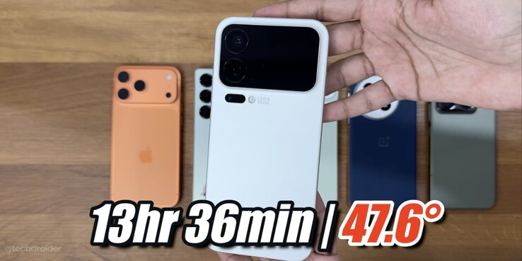 Wynik testu żywotności baterii Xiaomi 17 Pro Max. (Źródło obrazu: TechDroider na YouTube)
