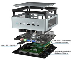 Minisforum EliteMini HM80: Elementy wewnętrzne