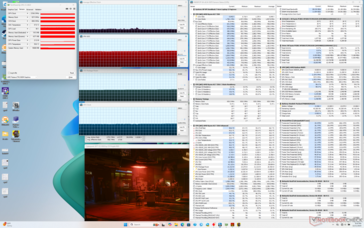 Cyberpunk 2077 - stres