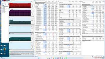 Stres Prime95