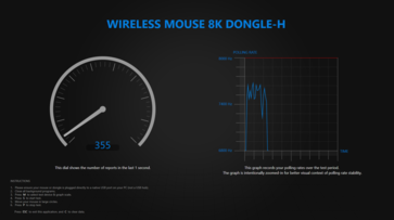 Bezprzewodowy test częstotliwości odpytywania
