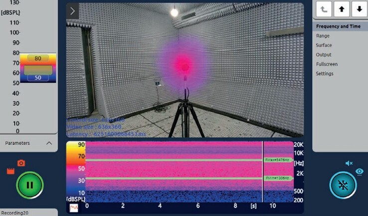 Źródła dźwięku są łatwo wskazywane przez Head Visor VMA V. (Źródło: Head Acoustics)