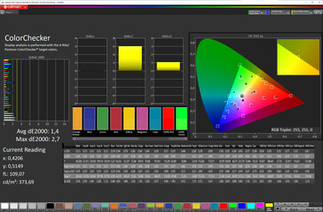 Wierność kolorów (schemat kolorów: Standardowy, temperatura kolorów: Standardowa, docelowa przestrzeń kolorów: sRGB)