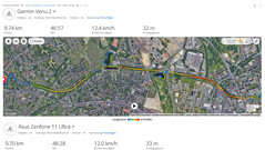 Pomiary GNSS: podsumowanie