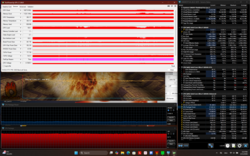 Test warunków skrajnych (Prime95 + FurMark)