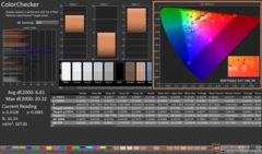 ColorChecker przed kalibracją