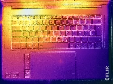 Test naprężeń w temperaturach powierzchniowych (góra)