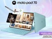 Tablet Moto Pad 70 jest wyposażony w 12,1-calowy panel IPS LCD