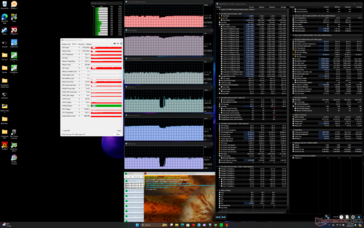 Prime95+FurMark stres