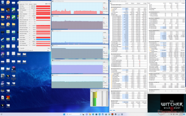 Witcher 3 stres (wydajność z wyłączonym podkręcaniem GPU + wyłączonym Overdrive)