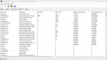 LatencyMon - sterowniki