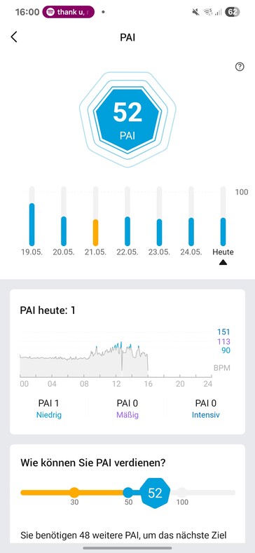 Amazfit Active 2: Aktywność