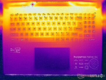 Stres Prime95+FurMark (góra)