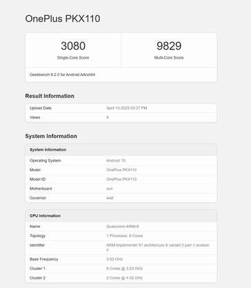 (Źródło obrazu: Geekbench)