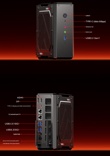 Konfiguracja portów mini PC do gier GODY (źródło obrazu: Aoostar - przetłumaczone maszynowo)