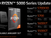 AMD zaprezentowało cztery nowe procesory dla platformy AM4 (zdjęcie za AMD)