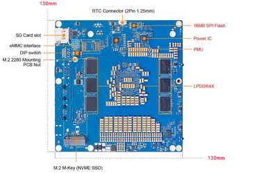 Dysk SSD M.2 można podłączyć przez PCIe (źródło obrazu: Orange Pi)