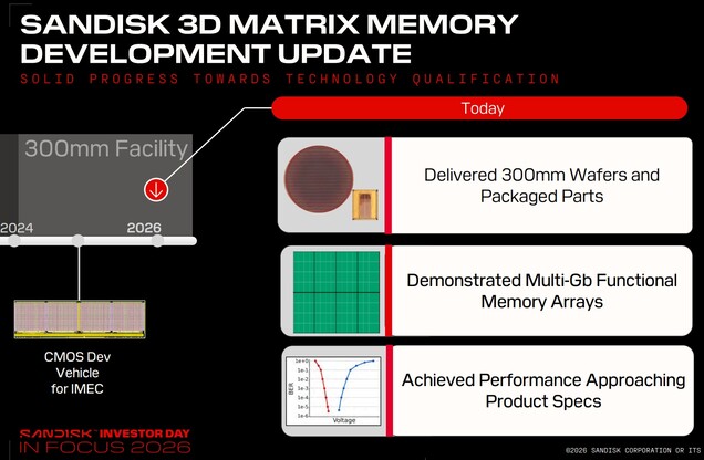 Pamięć 3D Matrix firmy SanDisk osiąga pojemność rzędu wielu gigabitów i wydajność zbliżoną do zakładanej.