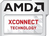AMD XConnect