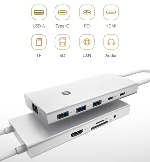 Wszystkie porty stacji dokującej (źródło obrazu: Xiaomi)