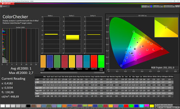 Kolory (schemat kolorów: Original Color Pro, temperatura kolorów: Ciepłe, docelowa przestrzeń kolorów: sRGB)