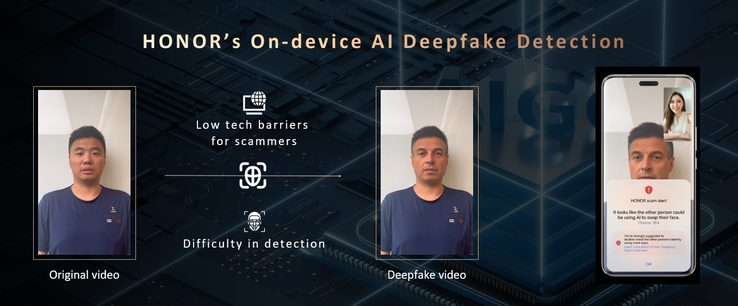 Honor Deepfake dectection (zdjęcie za pośrednictwem Honor)